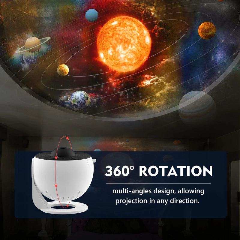 Projetor de estrela nebulosa